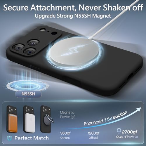 Anti-Scratch Microfiber Lining Full Cover Silicone Magnetic Phone Case for 17 Pro